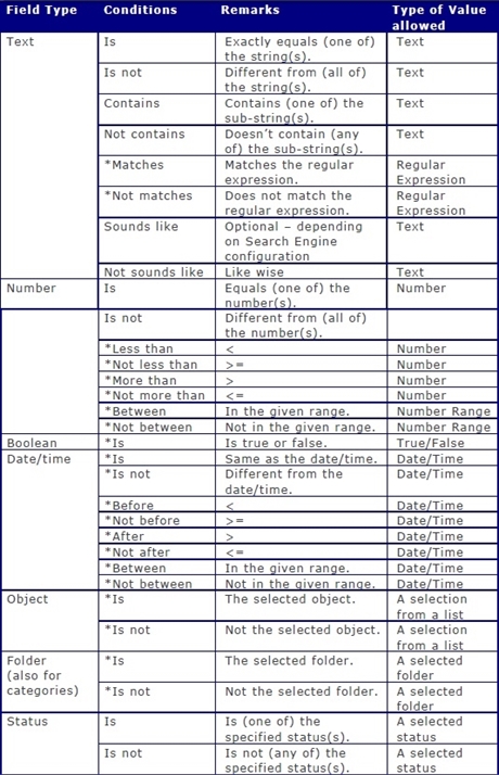 05SearchConditions.jpg